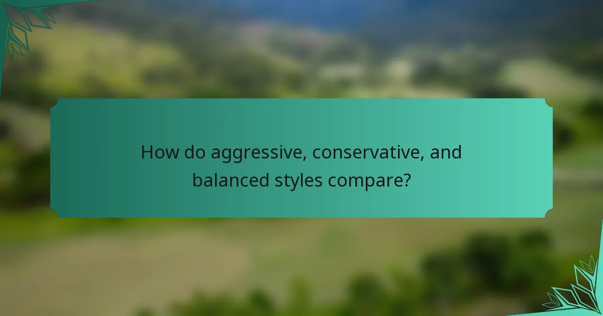 How do aggressive, conservative, and balanced styles compare?