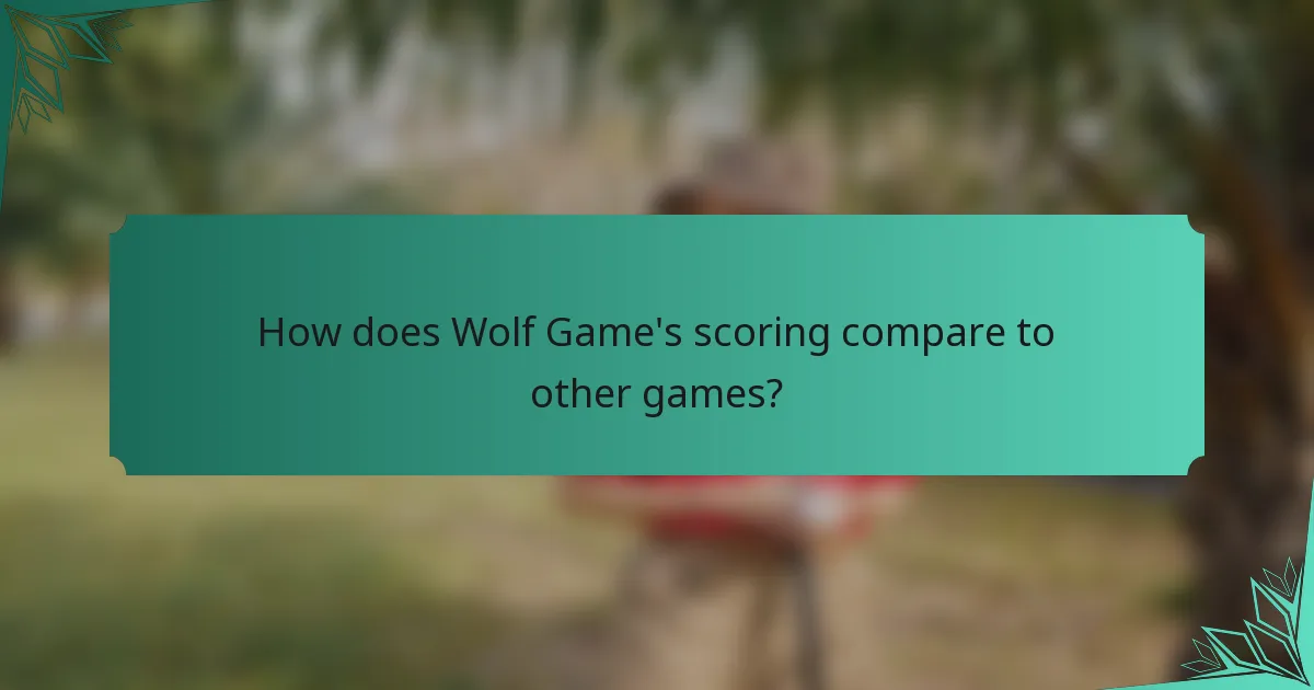 How does Wolf Game's scoring compare to other games?