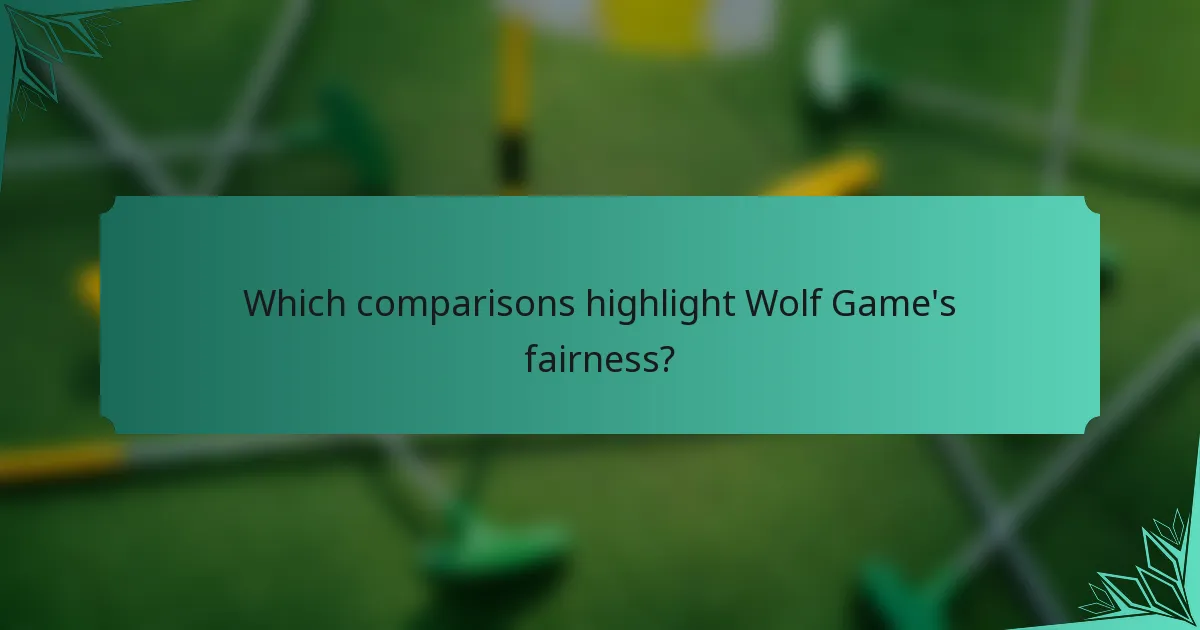 Which comparisons highlight Wolf Game's fairness?